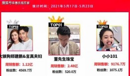 重庆网红被爆料视频曝光,揭秘背后真相